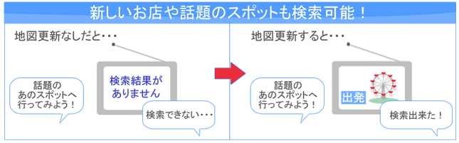 施設情報