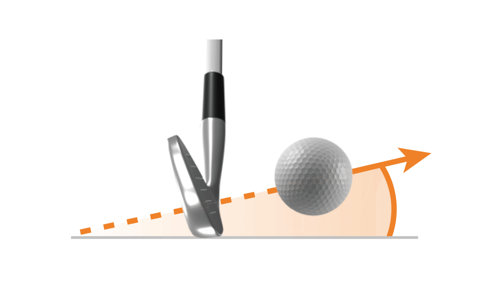 Approach R10 | ゴルフ用ポータブル弾道測定器 | Garmin 日本