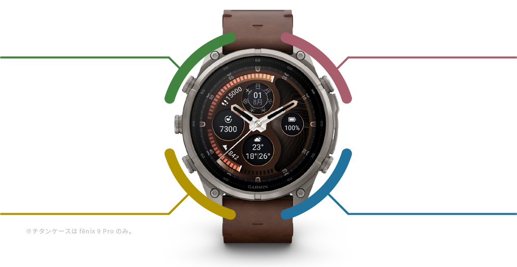 Garmin最新の第5世代心拍計による健康トラッキング データを途切れさせない 長時間バッテリー 耐久性・軽量性に優れる チタンケース※ ※チタンケースはfēnix 9 Proのみ。アスリートが信頼するスポーツ分析機能