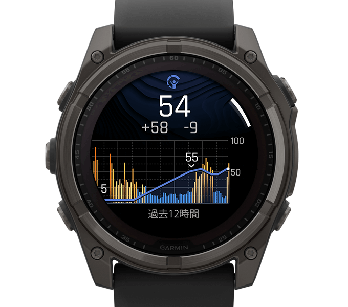 fēnix 8 シリーズ Garminが誇るフラッグシップGPSウォッチ fēnix 8 シリーズ Garminが誇るフラッグシップGPSウォッチ
