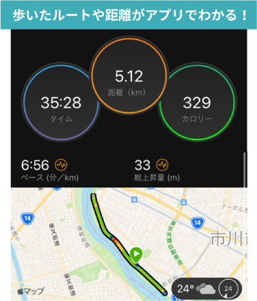 歩いたルートや距離がアプリでわかる！