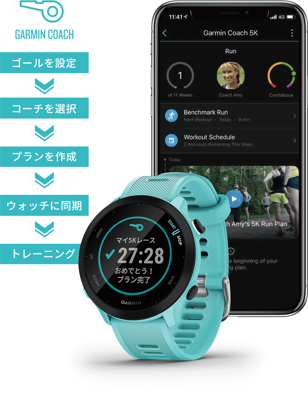 ForeAthlete 55 GPSランニングウォッチ | Garmin 日本