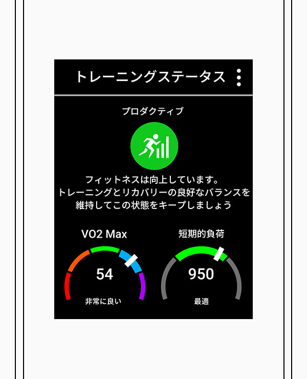 トレーニングステータス screen