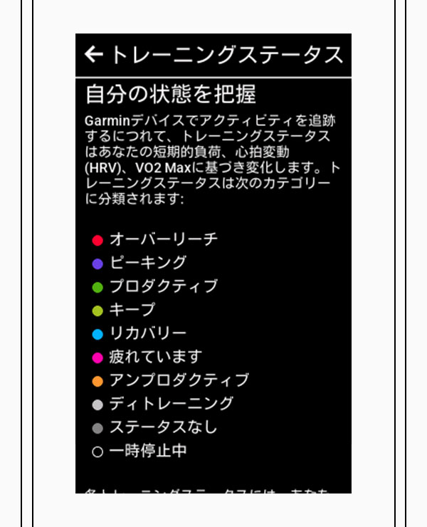 トレーニングステータス screen