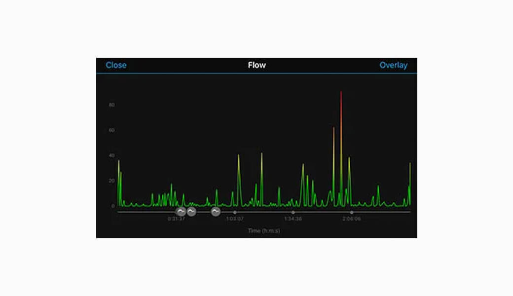 Flow screen