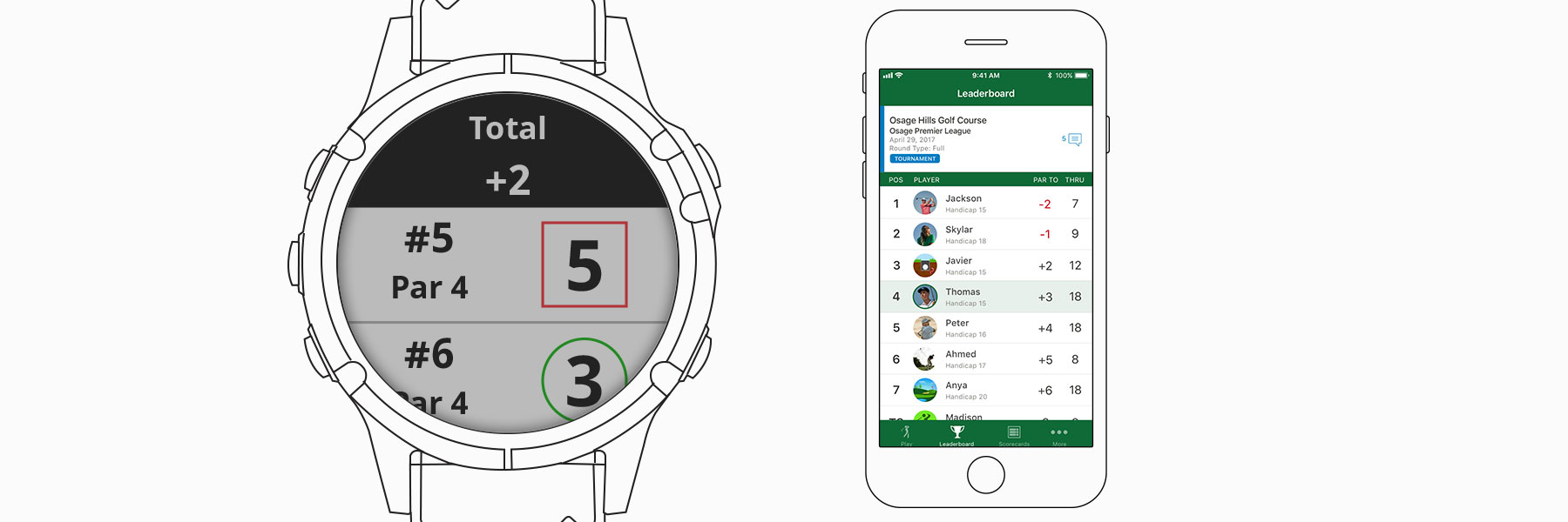 best smart watch with android