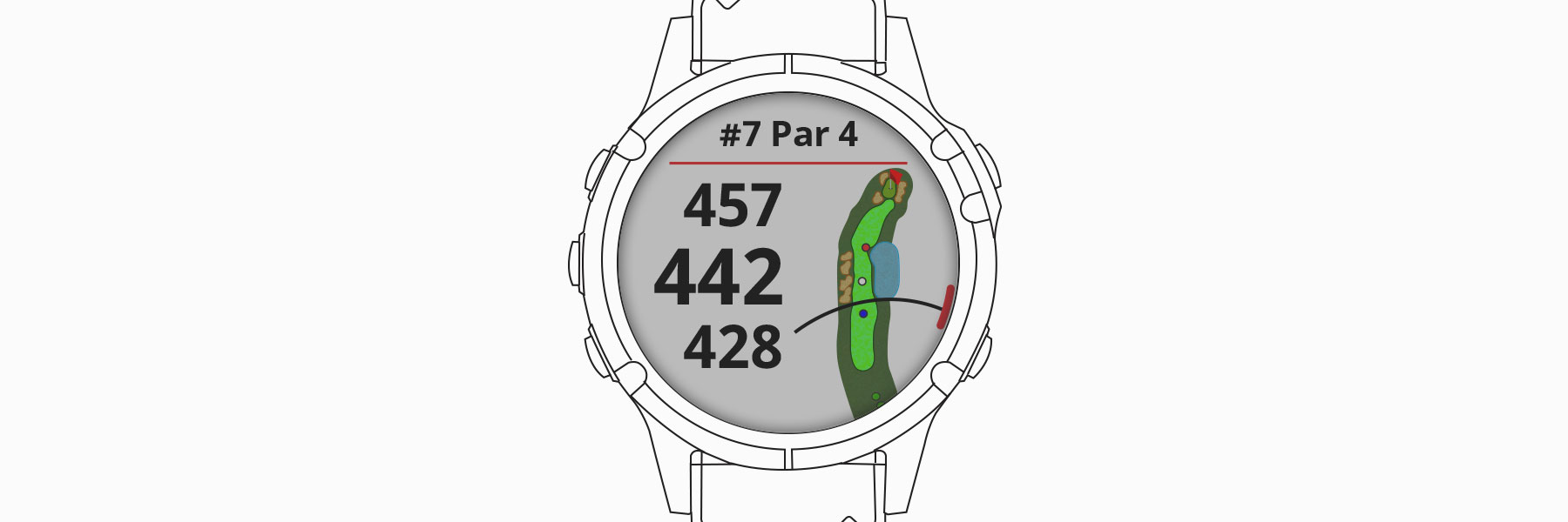 garmin golf distance