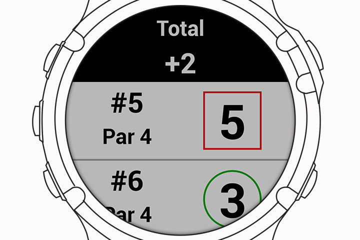 デバイス同期 - Garmin Golf™ App