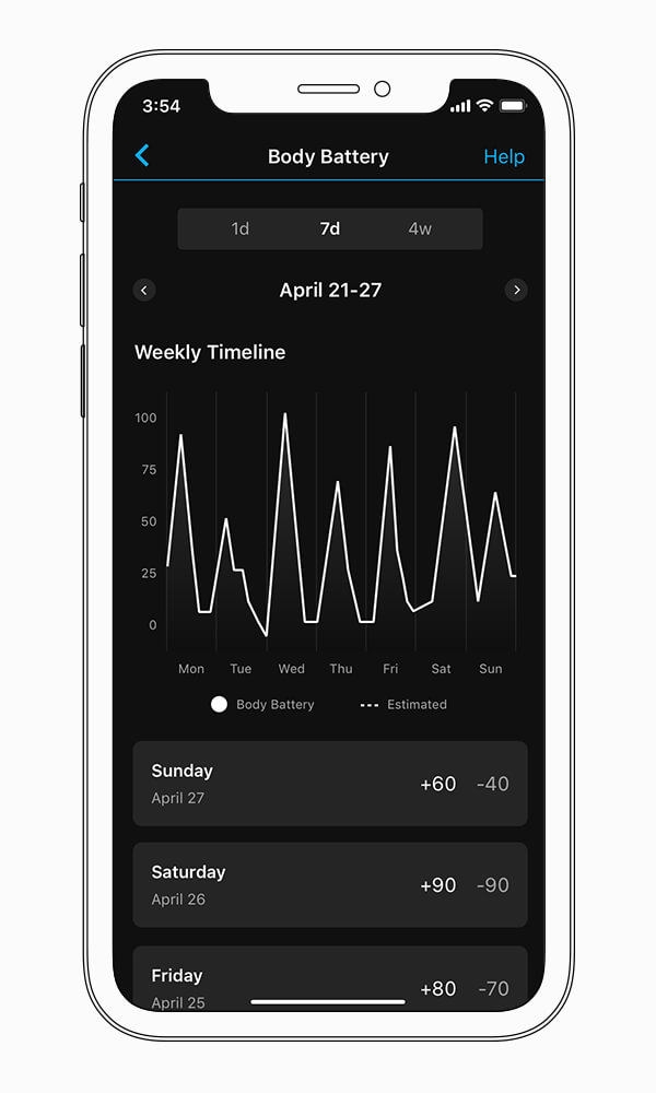 Body Battery™ Energy Monitoring