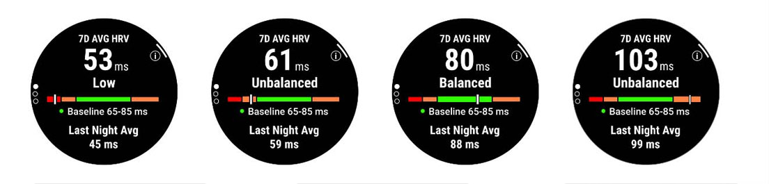 HRV ステータス