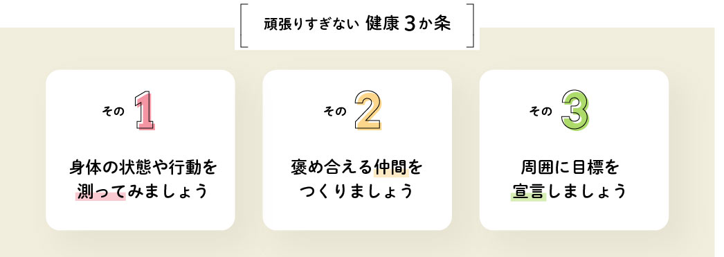 頑張りすぎない 健康3か条　その1 身体の状態や行動を測ってみましょう　その2 褒め合える仲間をつくりましょう　その3 周囲に目標を宣言しましょう