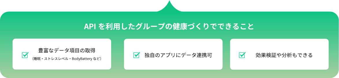 APIを利用したグループの健康づくりでできること