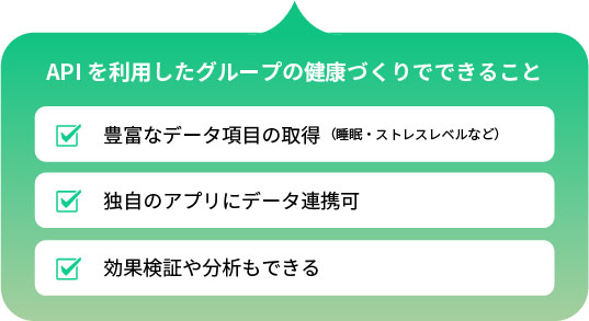 APIを利用したグループの健康づくりでできること