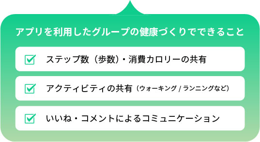 アプリを利用したグループの健康づくりでできること