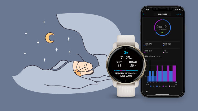 睡眠マネジメント Garmin のスマートウォッチで自分の睡眠を知ろう！