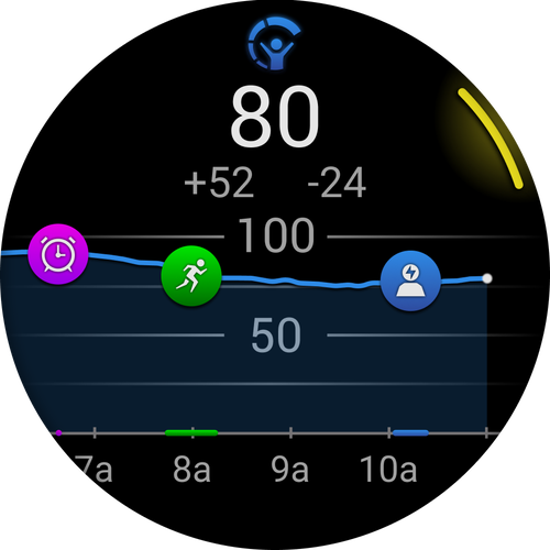 BodyBattery
